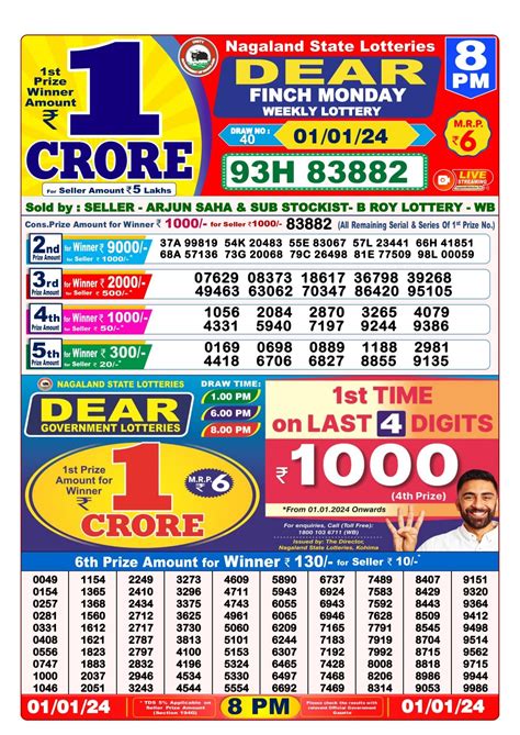 Lottery Sambad 8 Tarik 2024 Result 1 PM 6 PM and 8 PM.